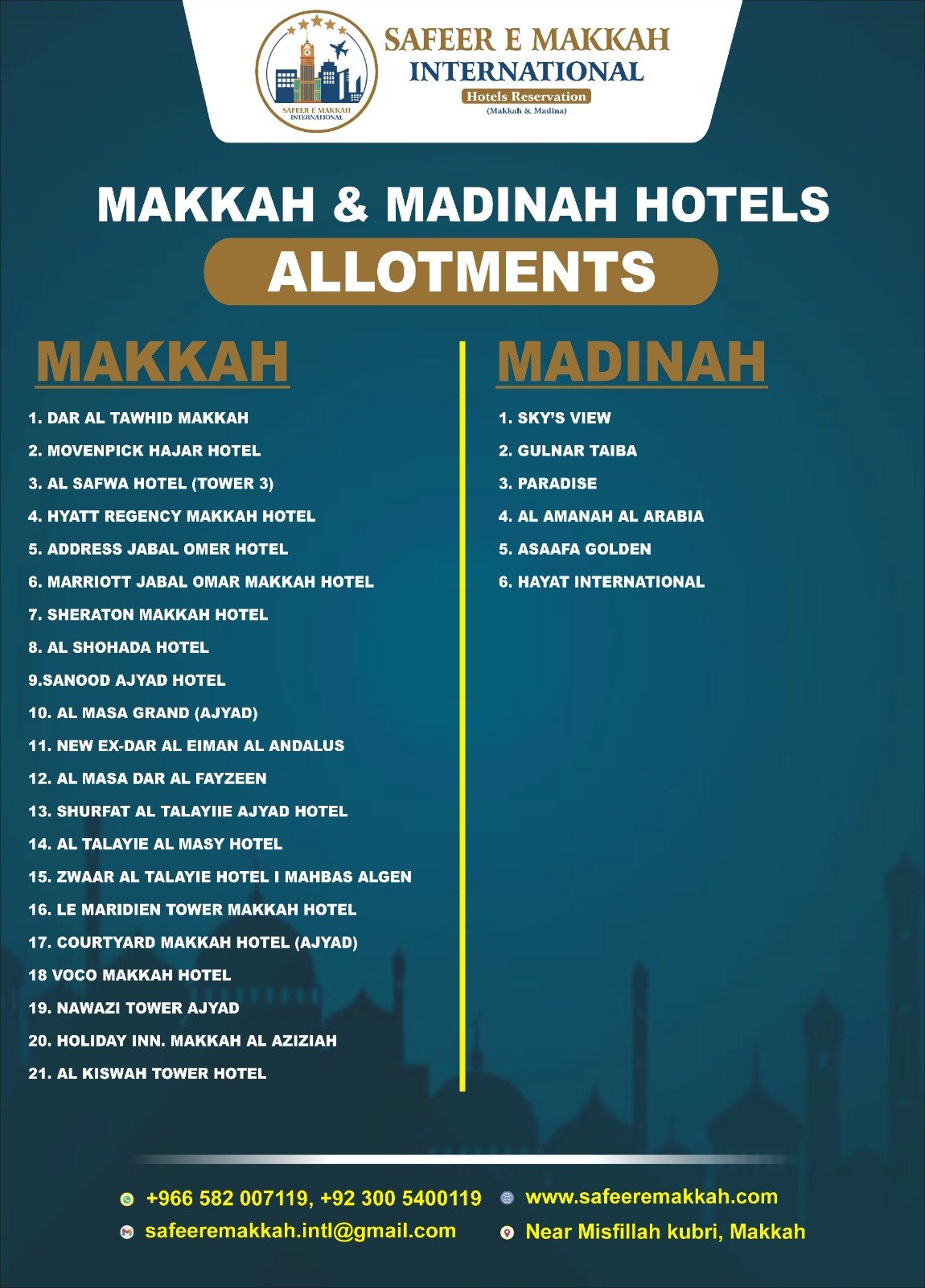 hotels list